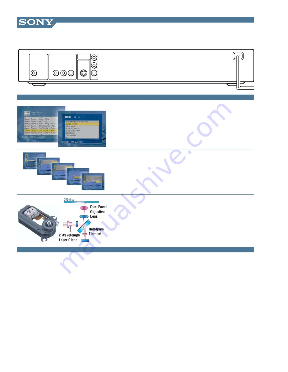 Sony DVP-NS315 Скачать руководство пользователя страница 2