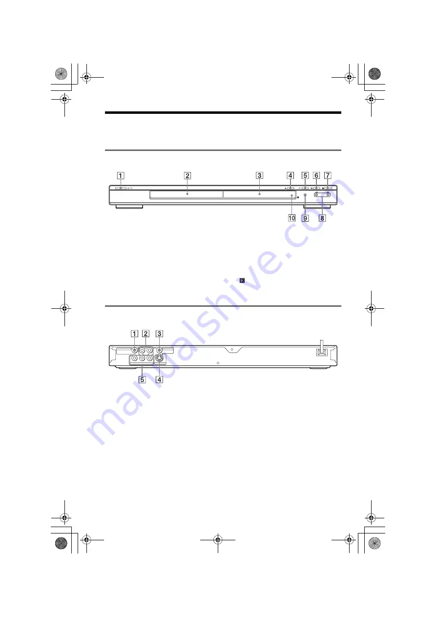 Sony DVP-NS41P - Cd/dvd Player Operating Instructions Manual Download Page 10