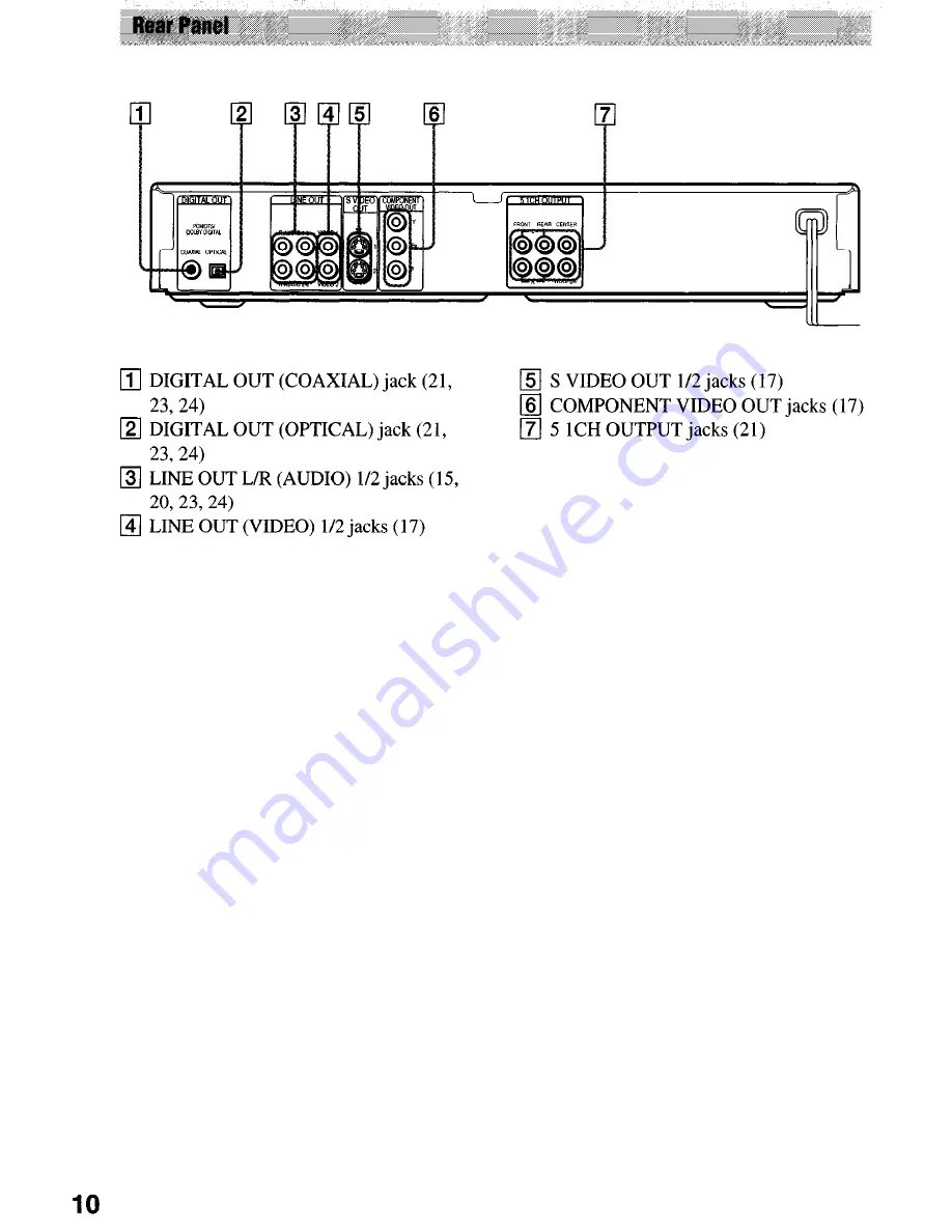 Sony DVP-NS4OOD Скачать руководство пользователя страница 10