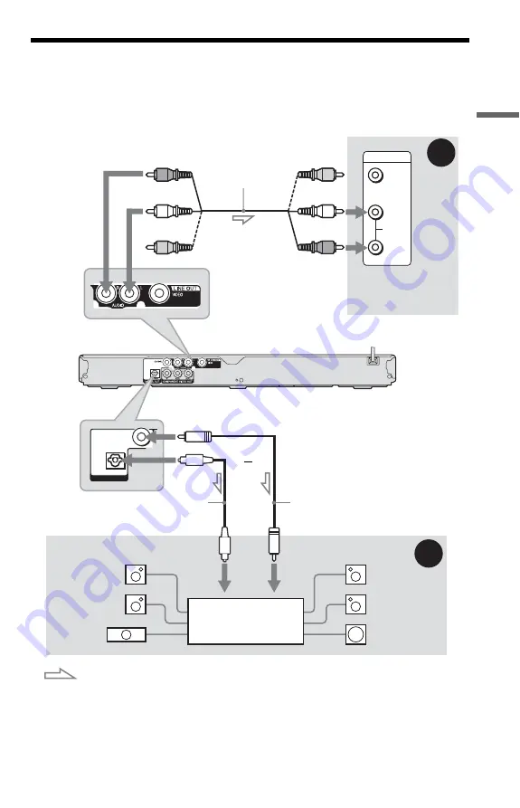 Sony DVP-NS508P Operating Instructions Manual Download Page 15