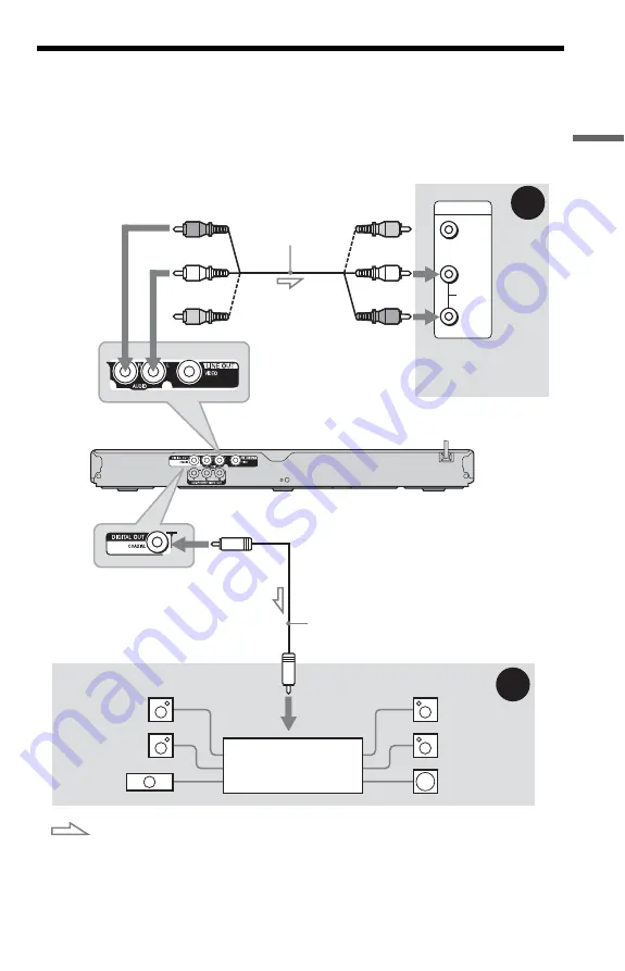 Sony DVP-NS510P Operating Instructions Manual Download Page 43