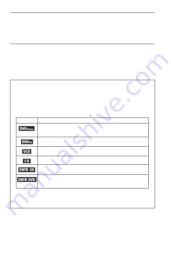 Sony DVP-NS67P Operating Instructions Manual Download Page 5