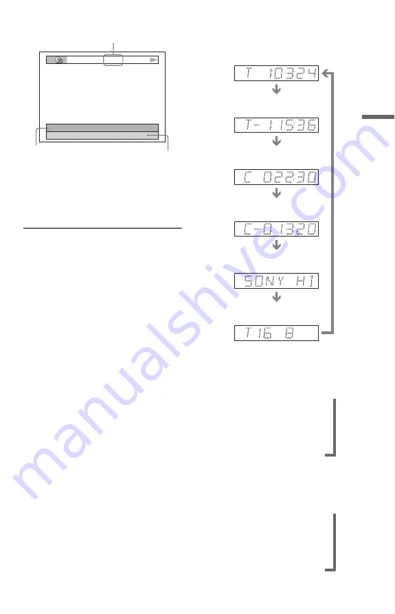 Sony DVP-NS67P Operating Instructions Manual Download Page 25