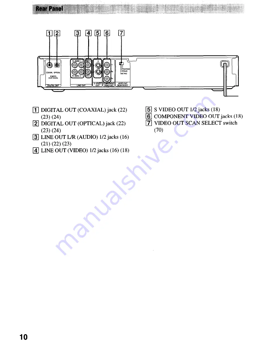 Sony DVP-NS700P - Cd/dvd Player Скачать руководство пользователя страница 10