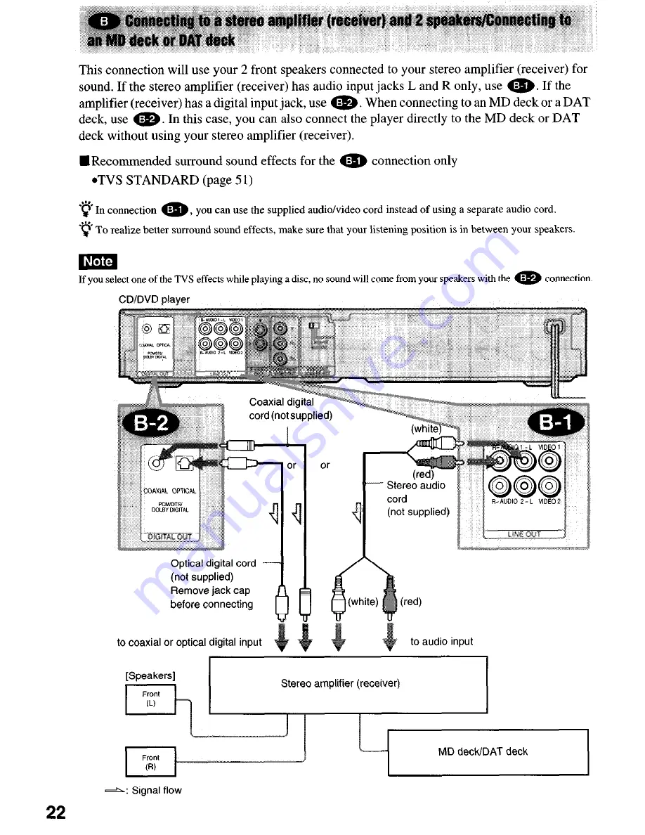 Sony DVP-NS700P - Cd/dvd Player Скачать руководство пользователя страница 22