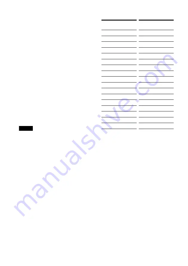 Sony DVP-NS700V Operating Instructions Manual Download Page 68