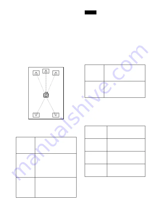 Sony DVP-NS700V Operating Instructions Manual Download Page 84