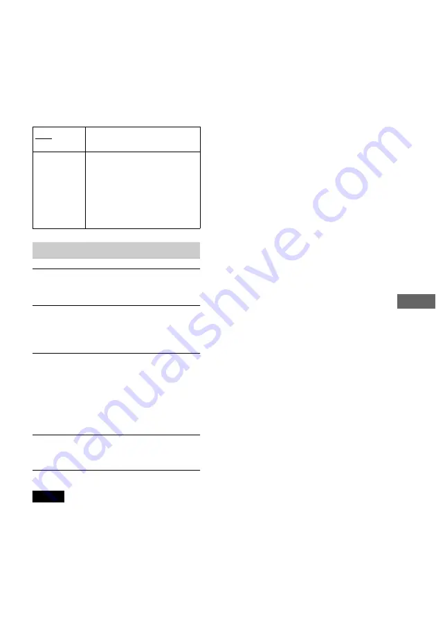 Sony DVP-NS700V Operating Instructions Manual Download Page 85