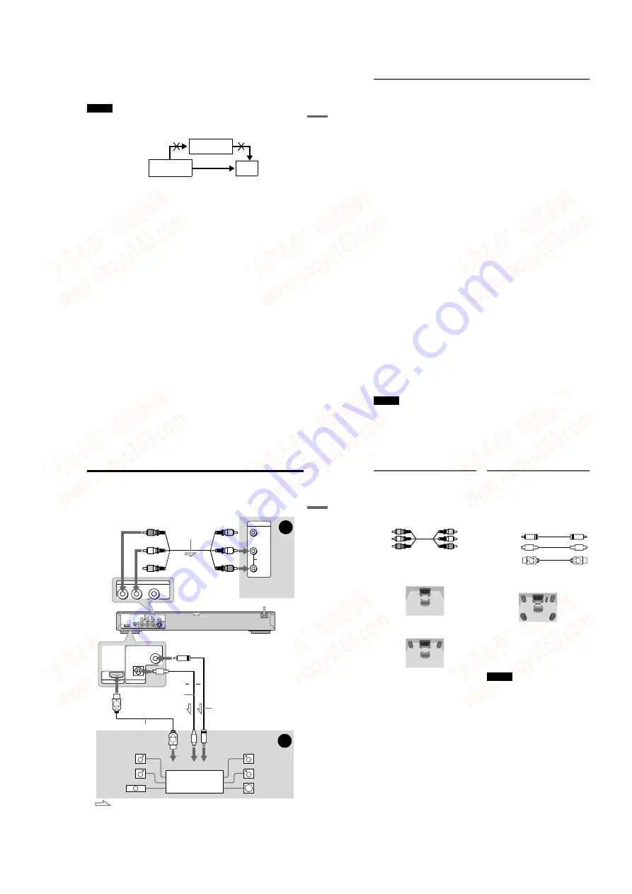 Sony DVP-NS70H - Cd/dvd Player Service Manual Download Page 10