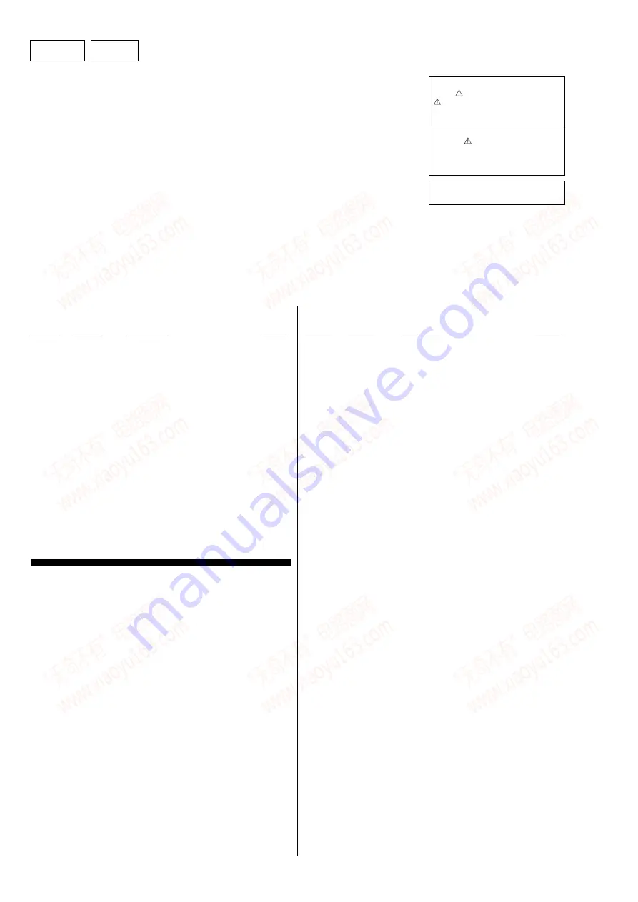 Sony DVP-NS70H - Cd/dvd Player Service Manual Download Page 77