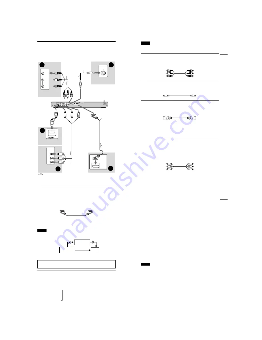 Sony DVP-NS71HP Service Manual Download Page 9