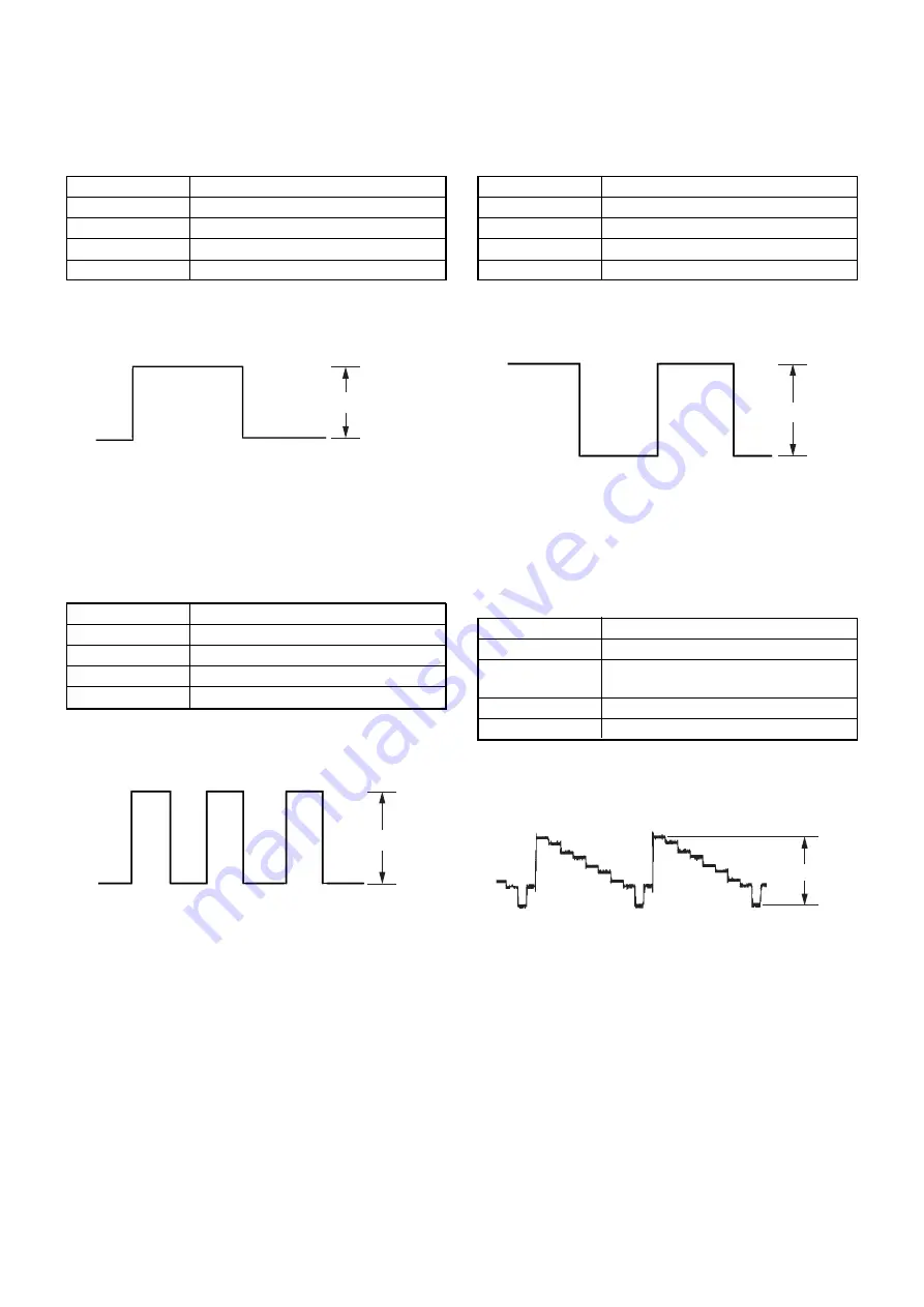 Sony DVP-NS72HP Operating Instructions / Manual de instrucciones Service Manual Download Page 72