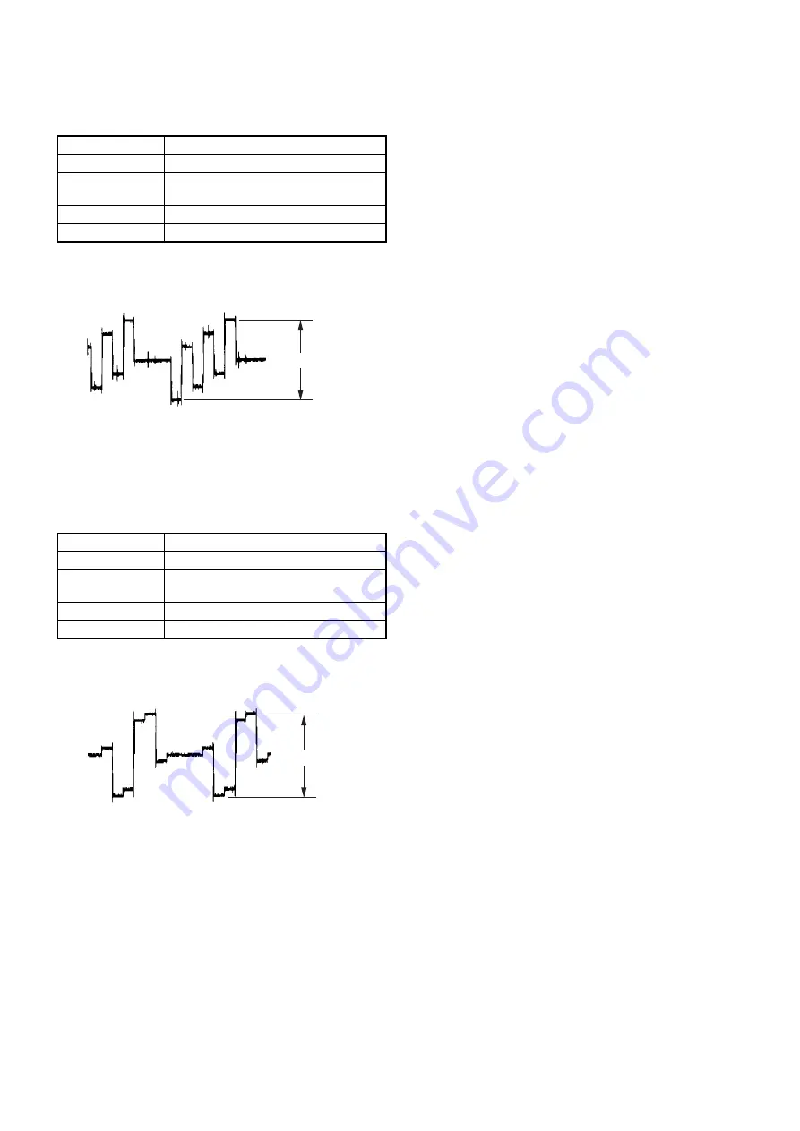 Sony DVP-NS72HP Operating Instructions / Manual de instrucciones Service Manual Download Page 73