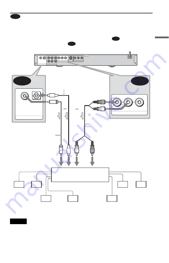 Sony DVP-NS775V Operating Instructions Manual Download Page 27