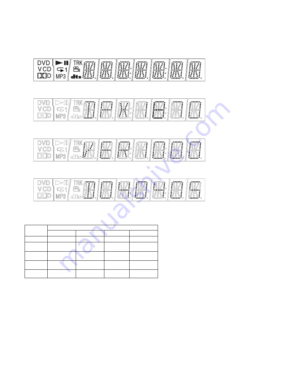 Sony DVP-NS775V Service Manual Download Page 77