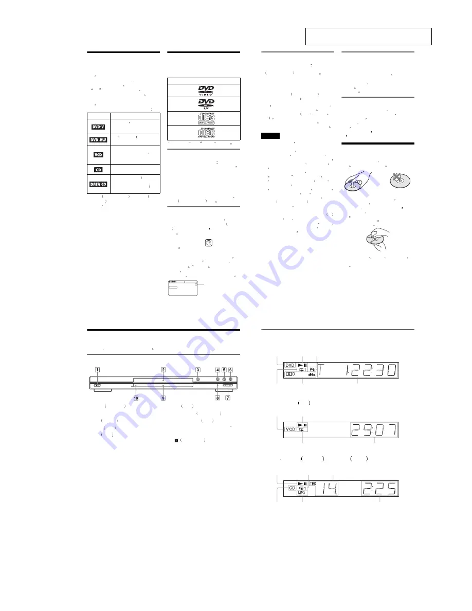 Sony DVP-NS777P Скачать руководство пользователя страница 5