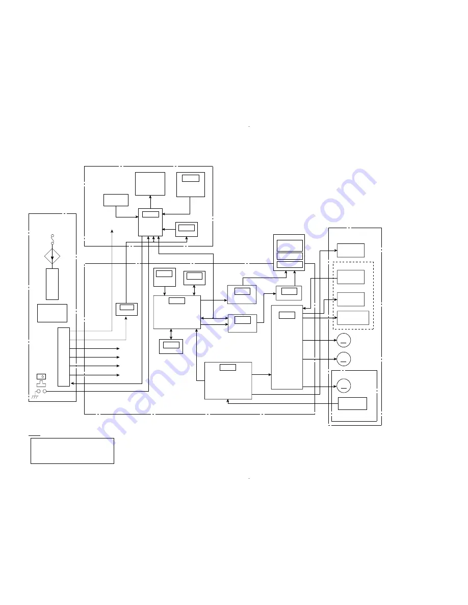 Sony DVP-NS777P Скачать руководство пользователя страница 31