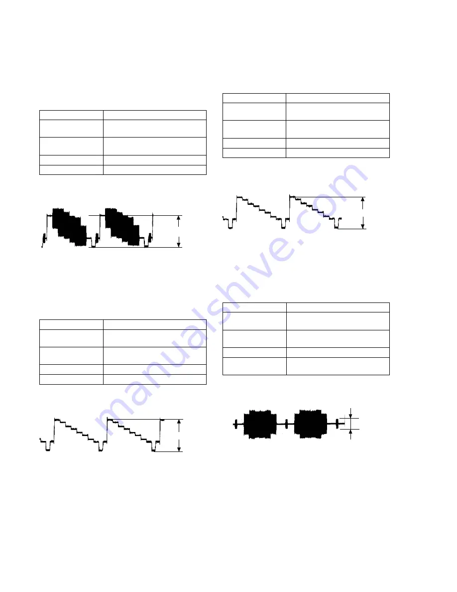 Sony DVP-NS777P Service Manual Download Page 71