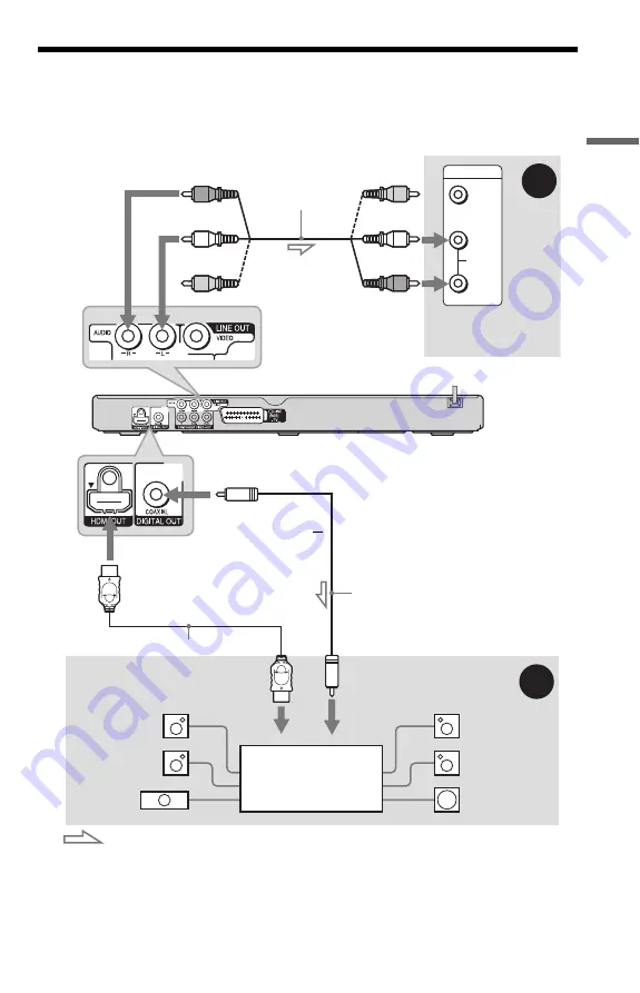 Sony DVP-NS78H Скачать руководство пользователя страница 19