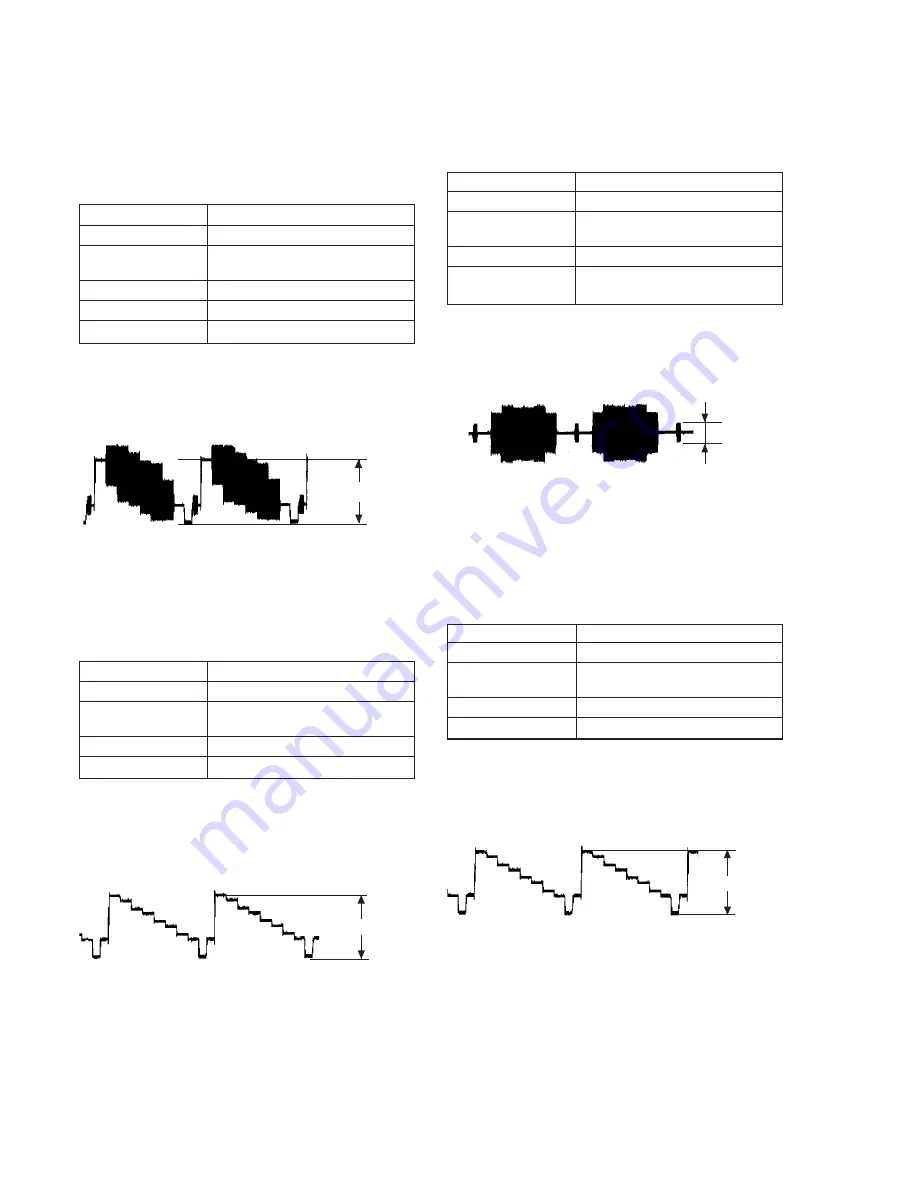 Sony DVP-NS900V - Sacd/dvd Player Service Manual Download Page 117