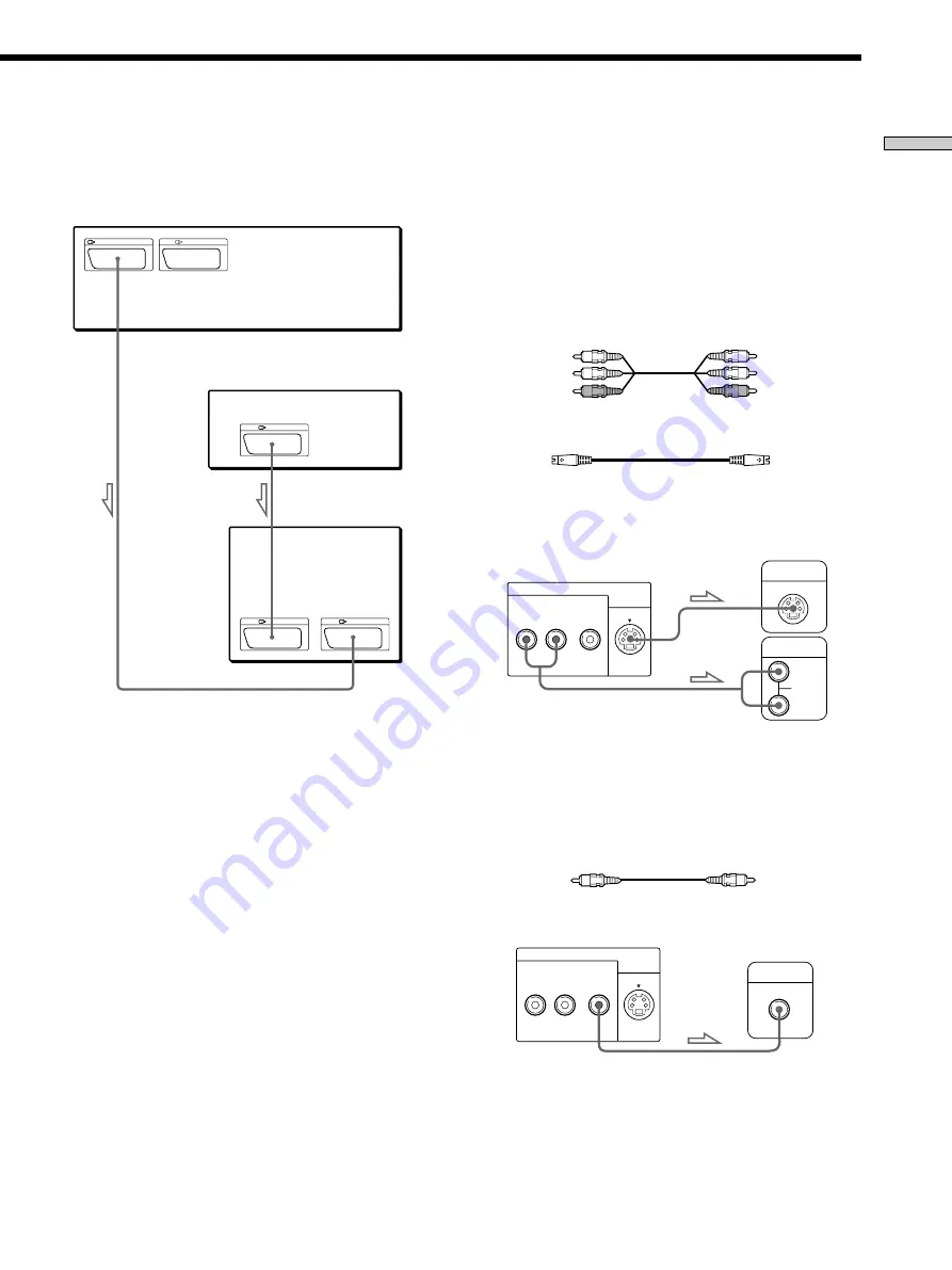 Sony DVP-S325 Скачать руководство пользователя страница 9