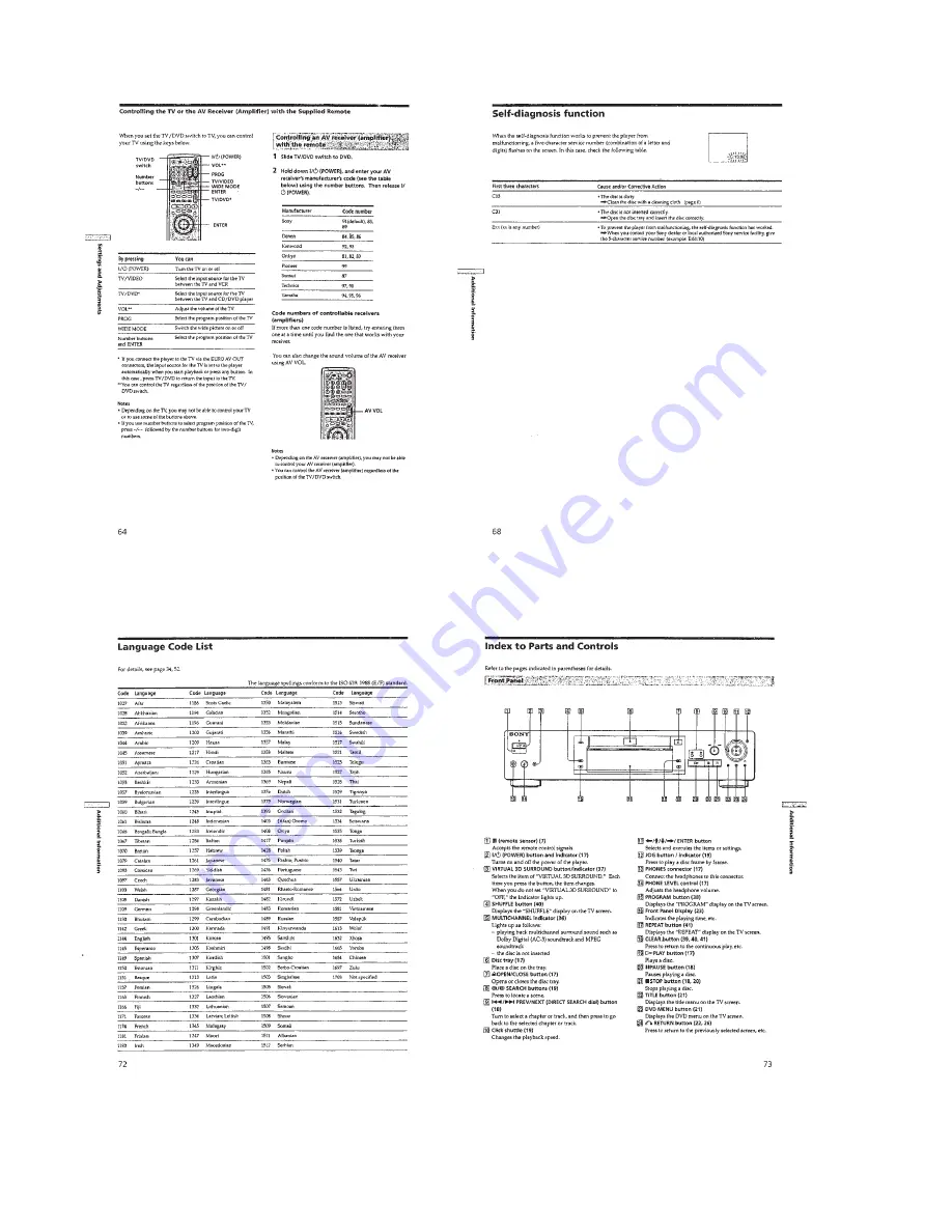 Sony DVP-S325 Service Manual Download Page 21