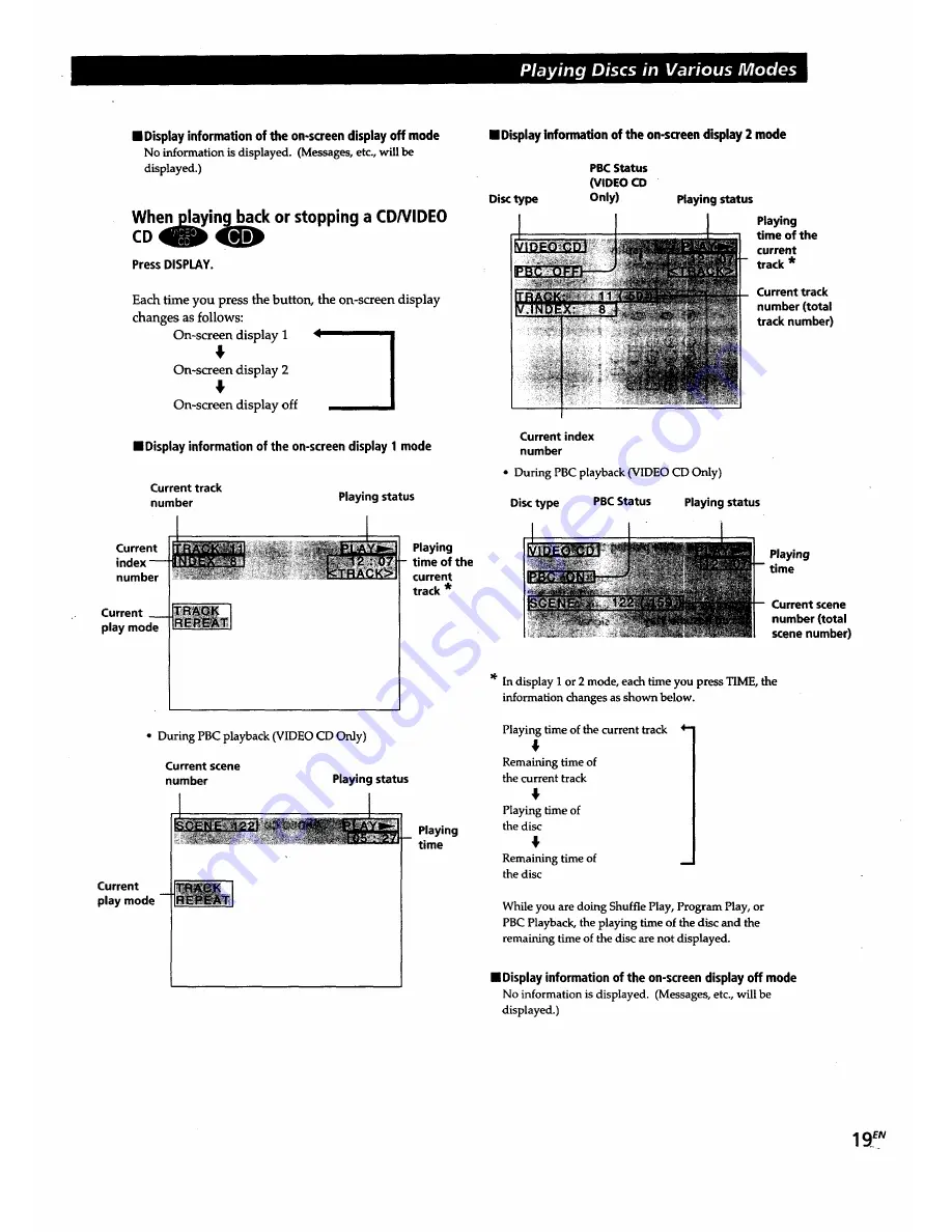 Sony DVP-S5000 Operating Instructions Manual Download Page 19