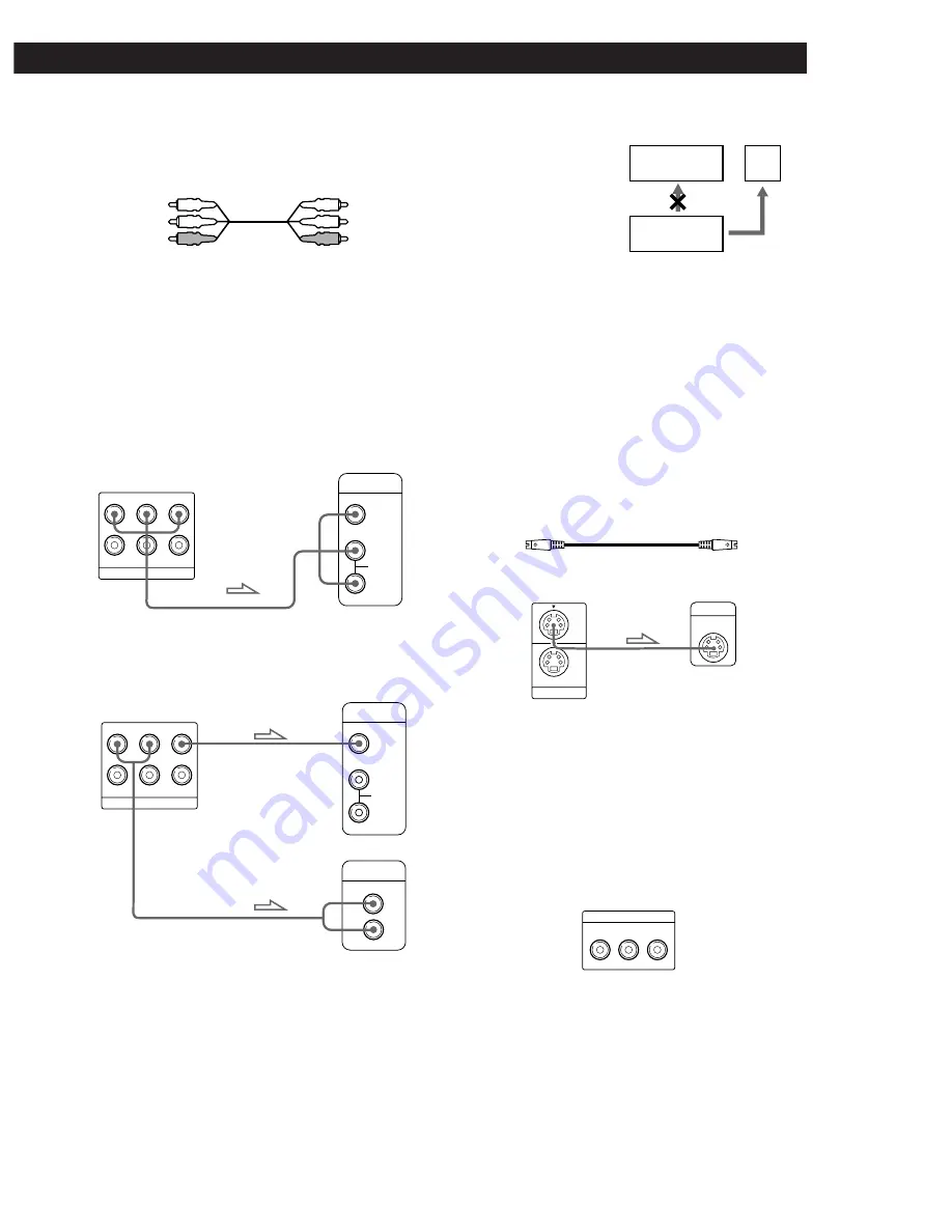 Sony DVP-S500D Operating Instructions Manual Download Page 59