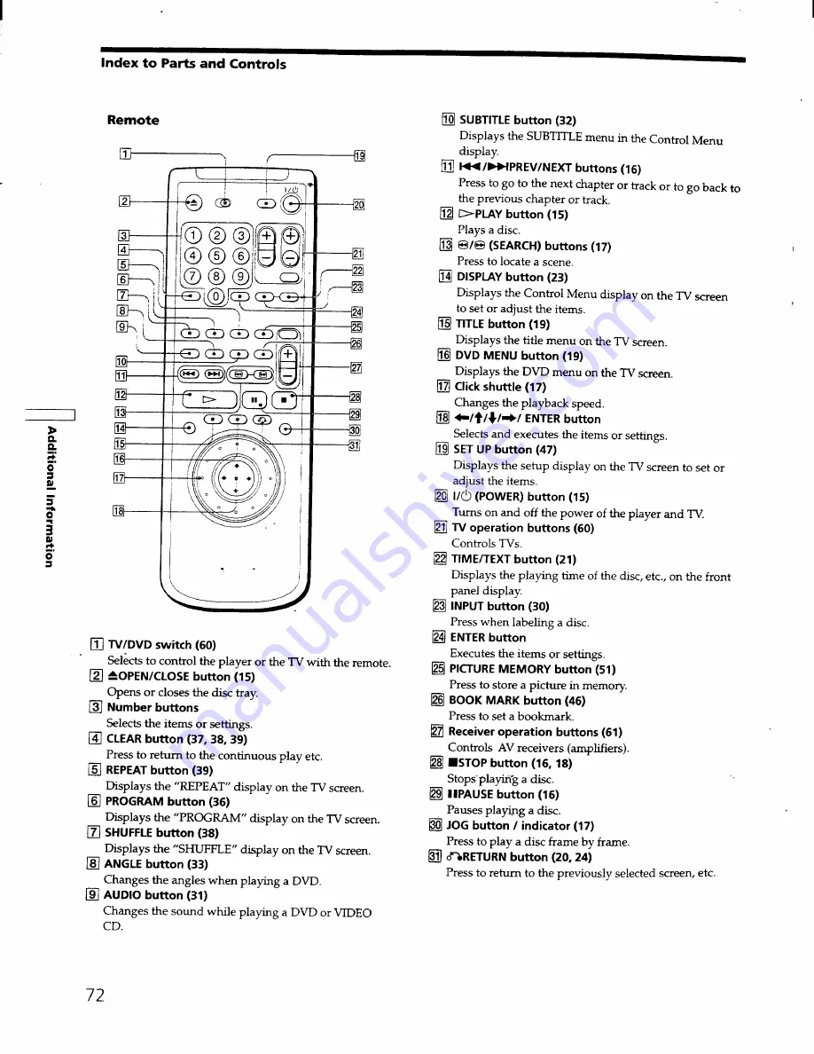 Sony DVP-S550D - Cd/dvd Player Operating Instructions Manual Download Page 72