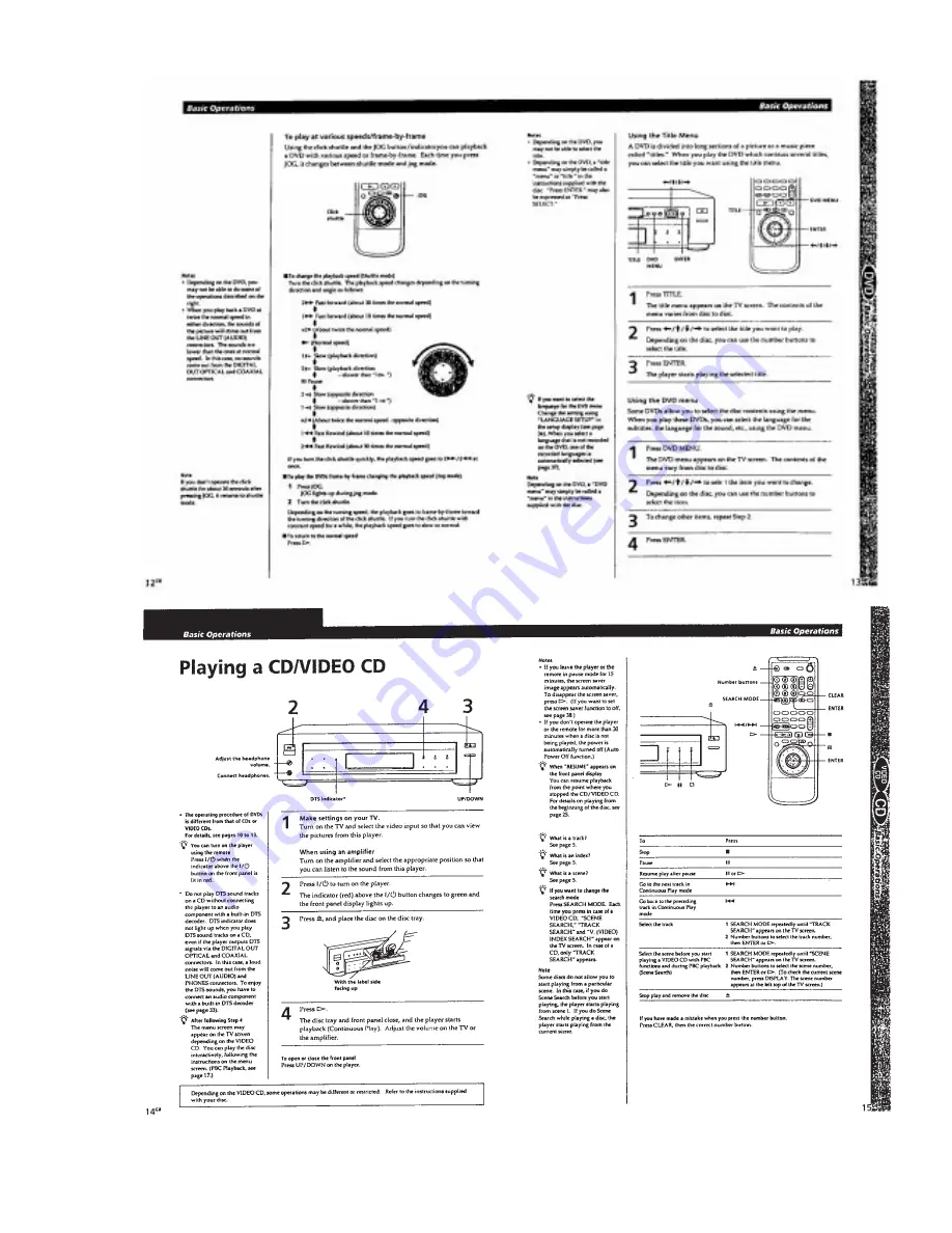 Sony DVP-S7700 Service Manual Download Page 13