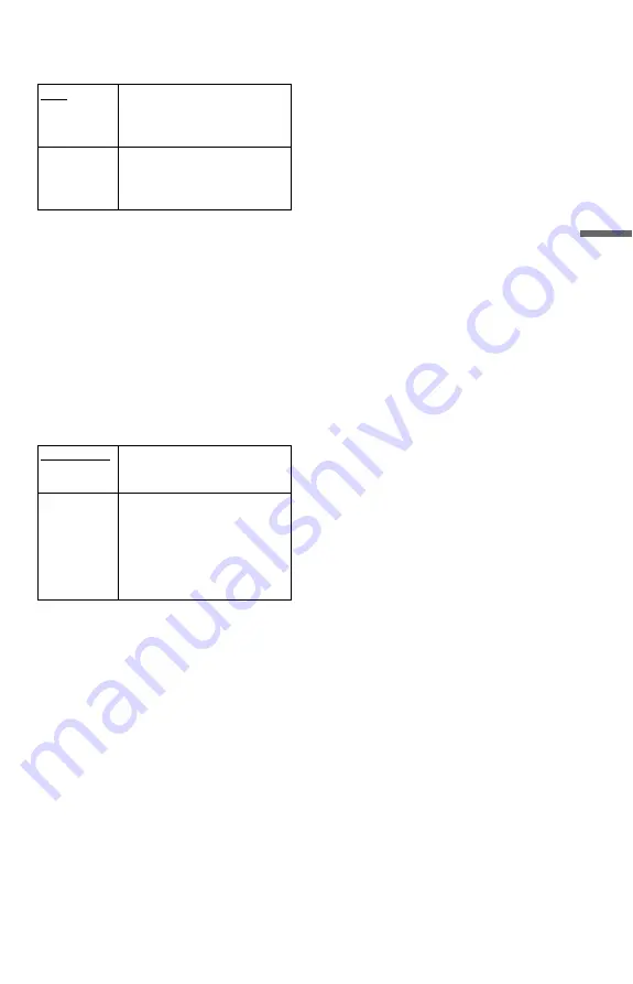 Sony DVP-SR101P Operating Instructions Manual Download Page 31