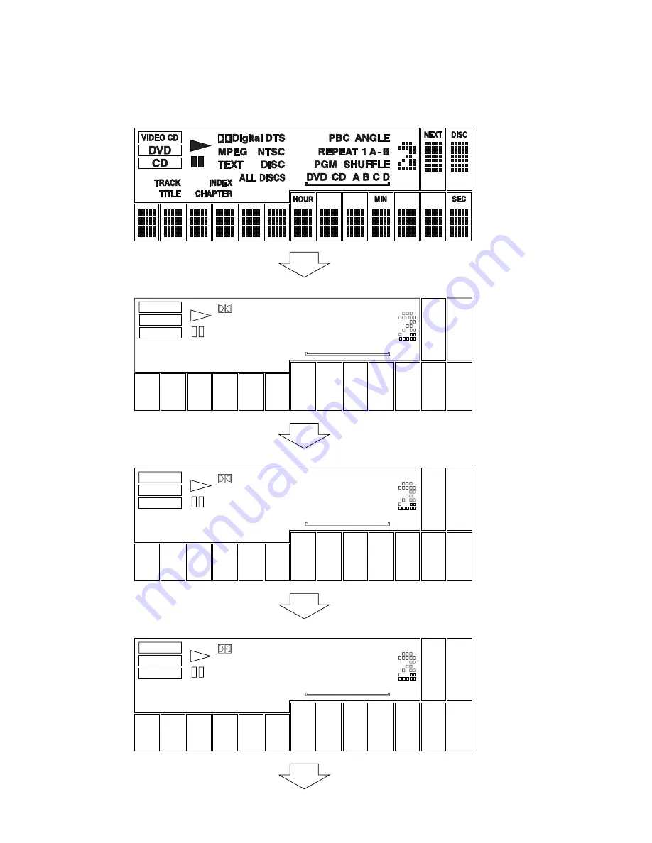 Sony DVPC-X850D Service Manual Download Page 10