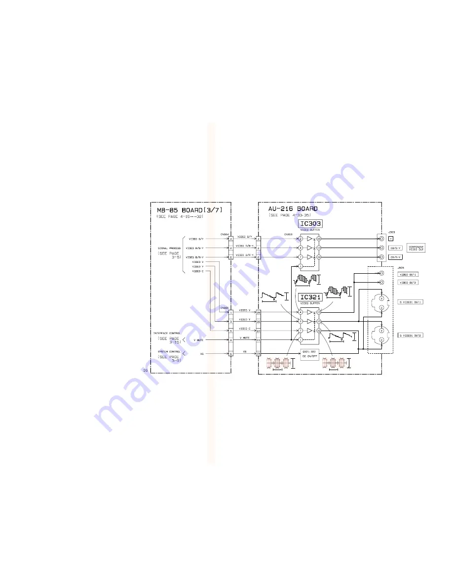 Sony DVPC-X850D Service Manual Download Page 41