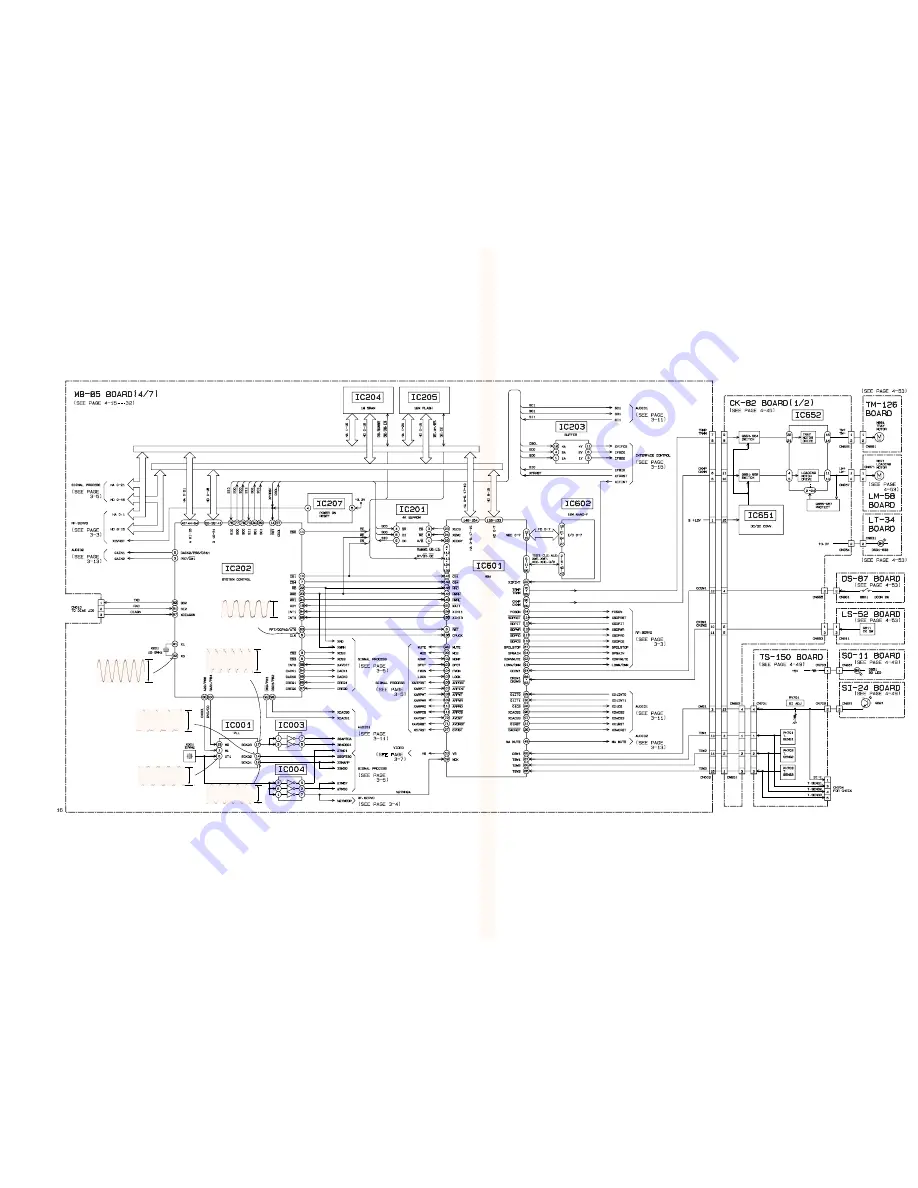 Sony DVPC-X850D Service Manual Download Page 42