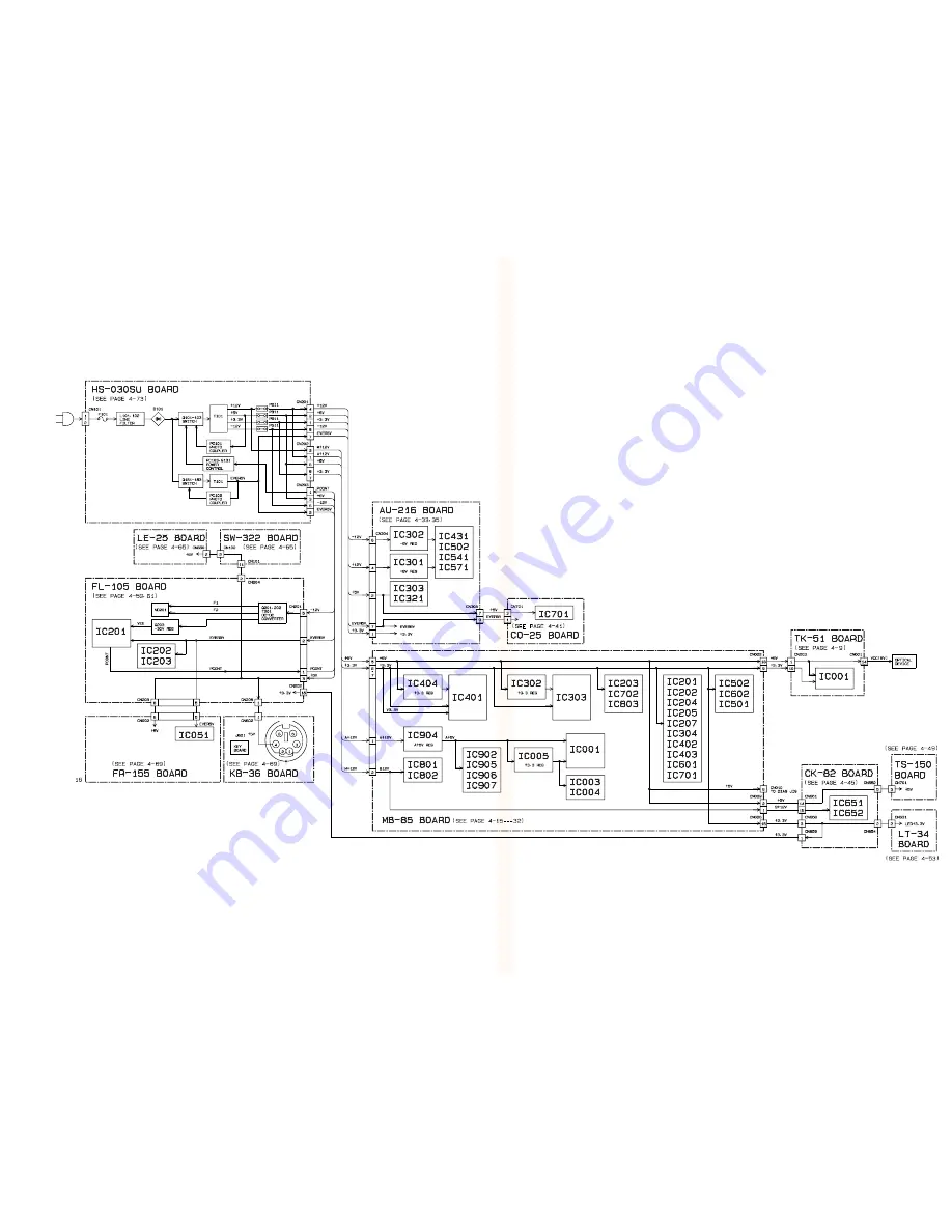 Sony DVPC-X850D Service Manual Download Page 46