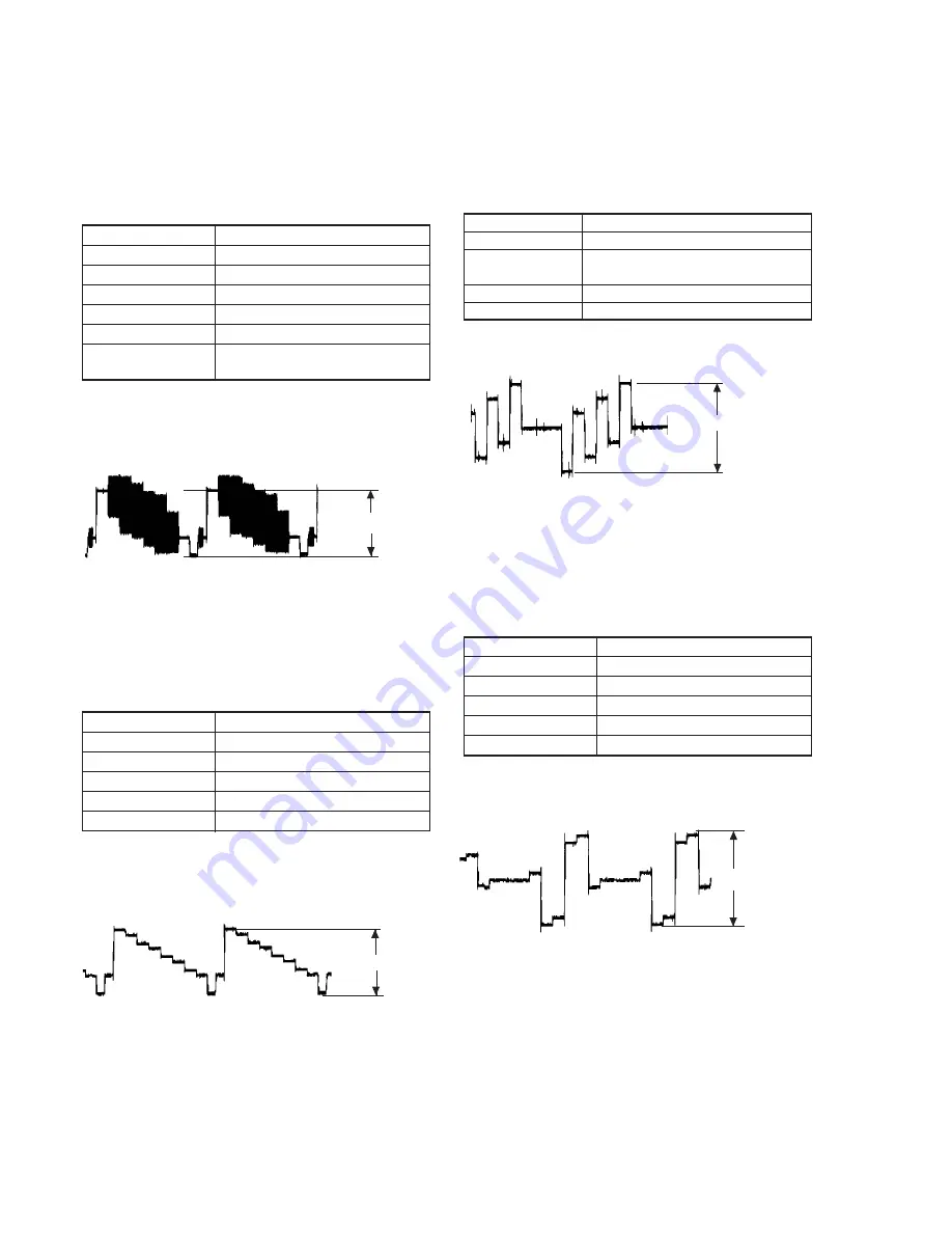 Sony DVPC-X850D Service Manual Download Page 99