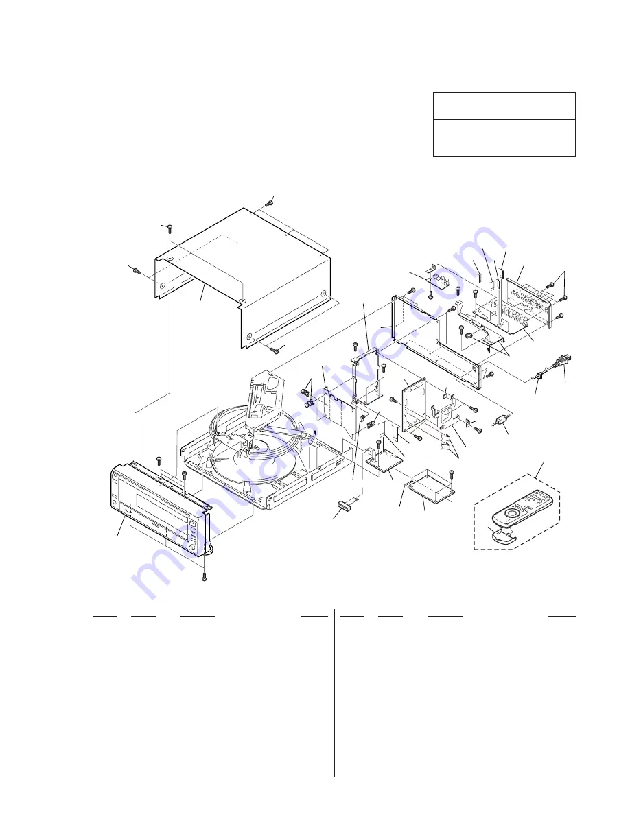 Sony DVPC-X850D Service Manual Download Page 101