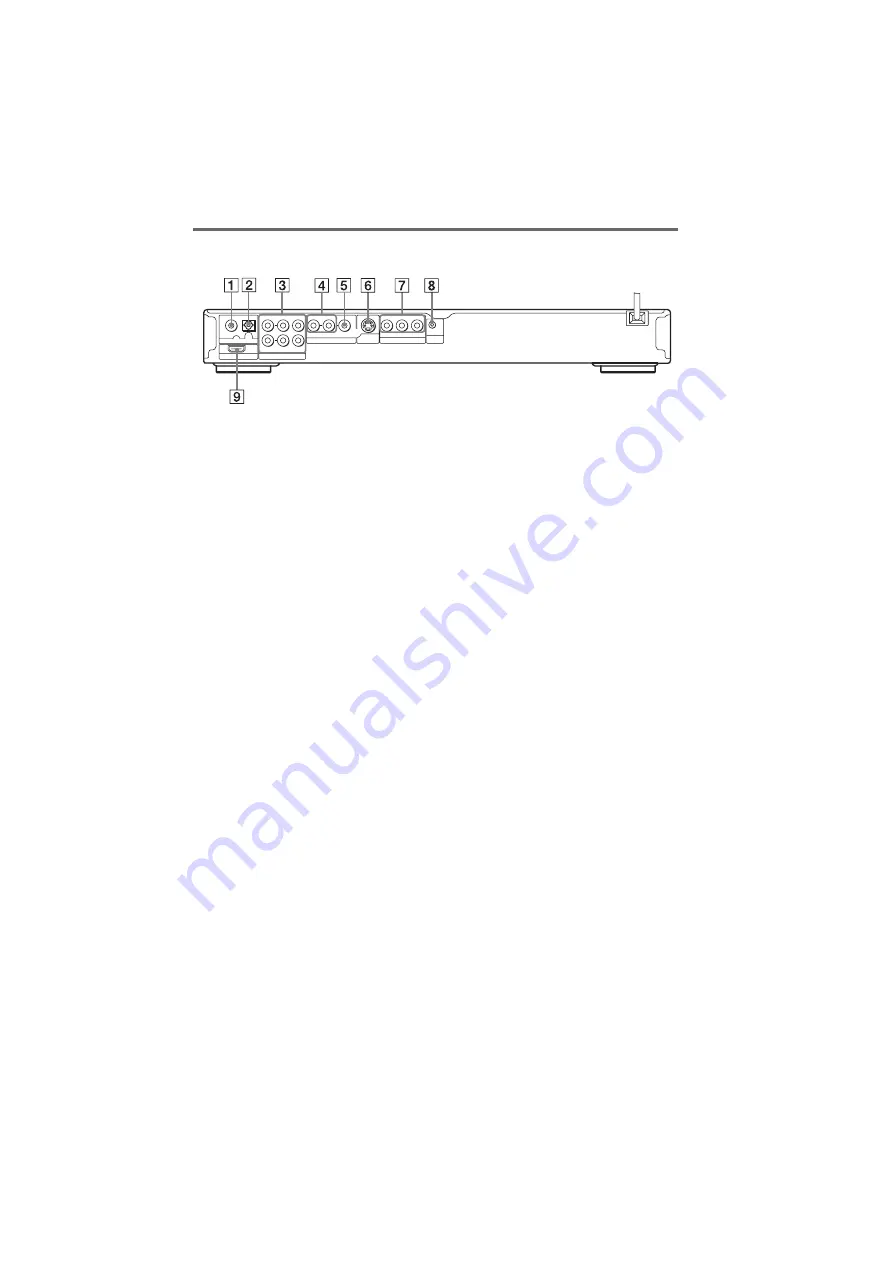 Sony DVPNS90V - HDMI/SACD 1080i Upscaling DVD Player Operating Instructions Manual Download Page 11