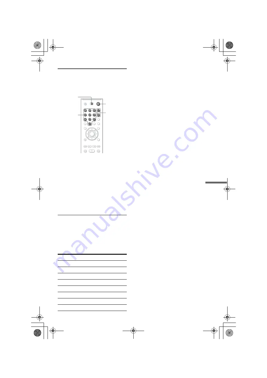 Sony DVPNS90V - HDMI/SACD 1080i Upscaling DVD Player Operating Instructions Manual Download Page 67