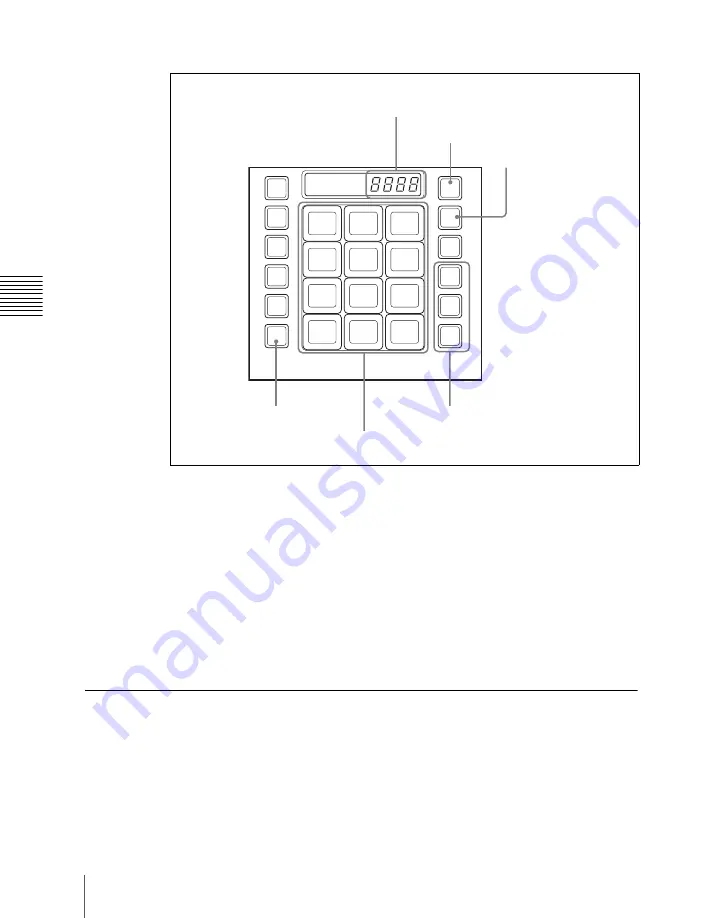 Sony DVS-9000 User Manual Download Page 860