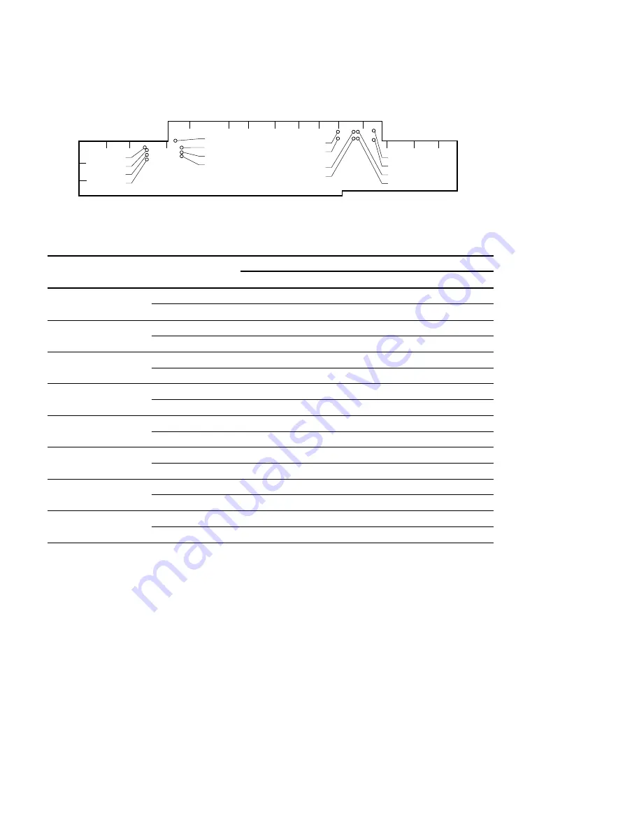 Sony DVW-250 Maintenance Manual Download Page 28