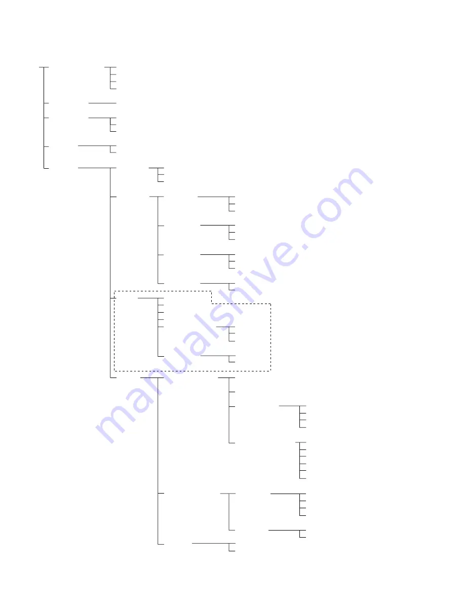 Sony DVW-250 Maintenance Manual Download Page 48