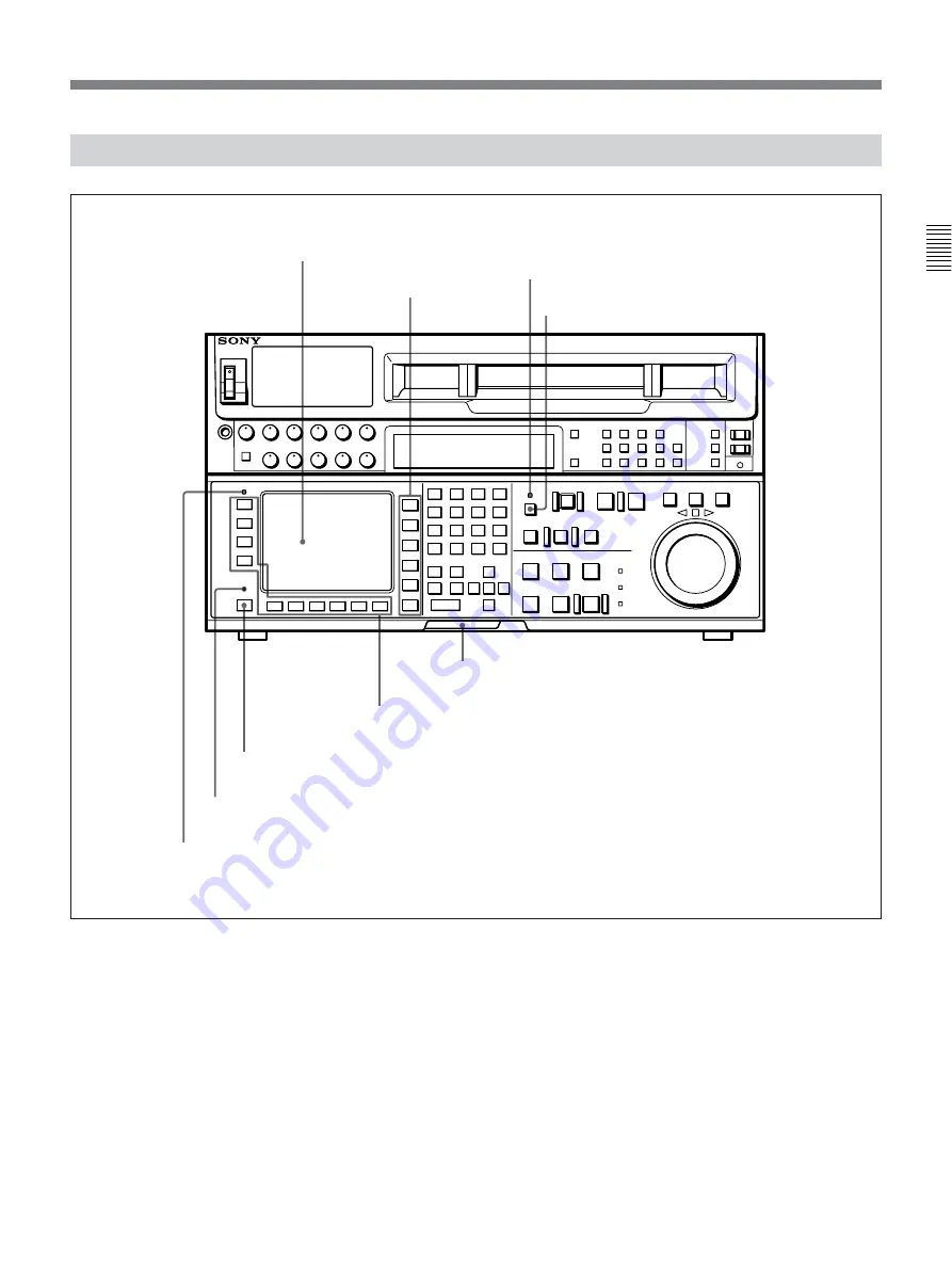 Sony DVW-500P/1 Service Manual Download Page 17