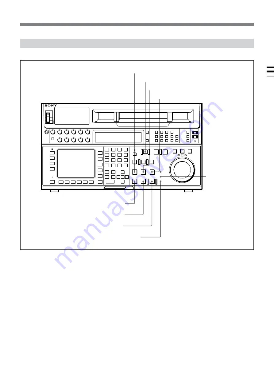 Sony DVW-500P/1 Service Manual Download Page 21