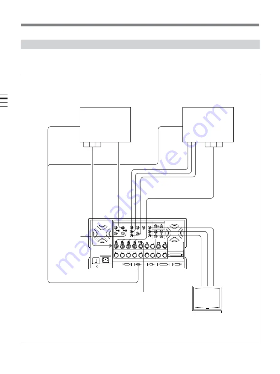 Sony DVW-500P/1 Service Manual Download Page 30