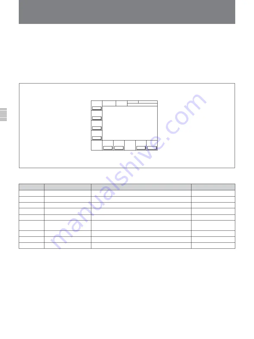 Sony DVW-500P/1 Service Manual Download Page 72