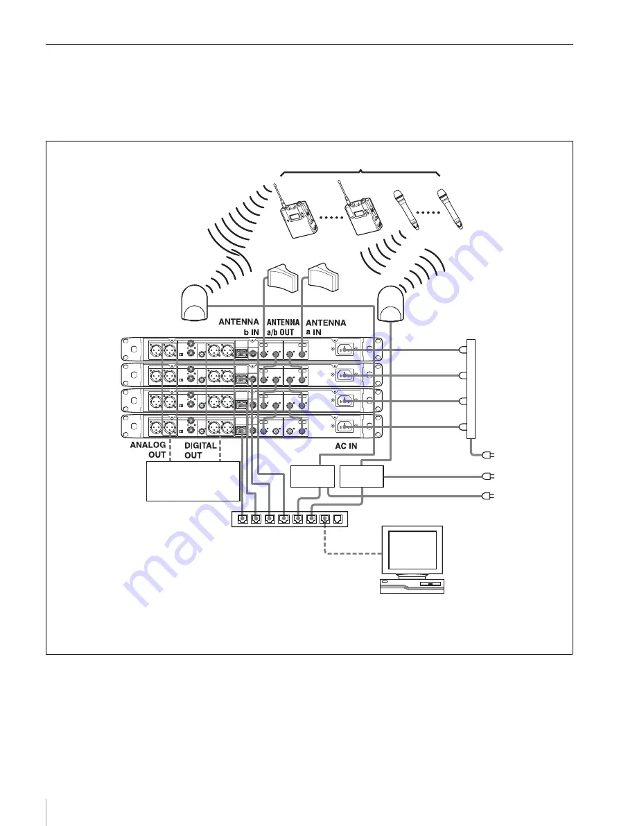 Sony DWR-R01D Operating Instructions Manual Download Page 24