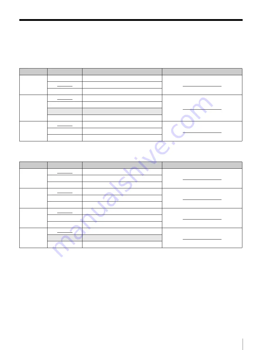 Sony DWR-R01D Operating Instructions Manual Download Page 43