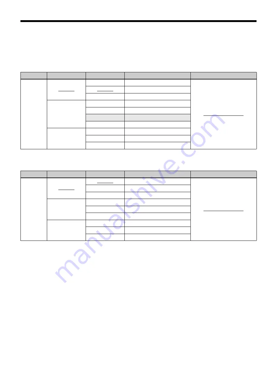 Sony DWR-R02DN Operating Instructions Manual Download Page 41