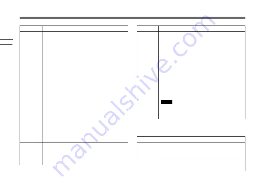 Sony DXC-390 Instructions For Use Manual Download Page 18